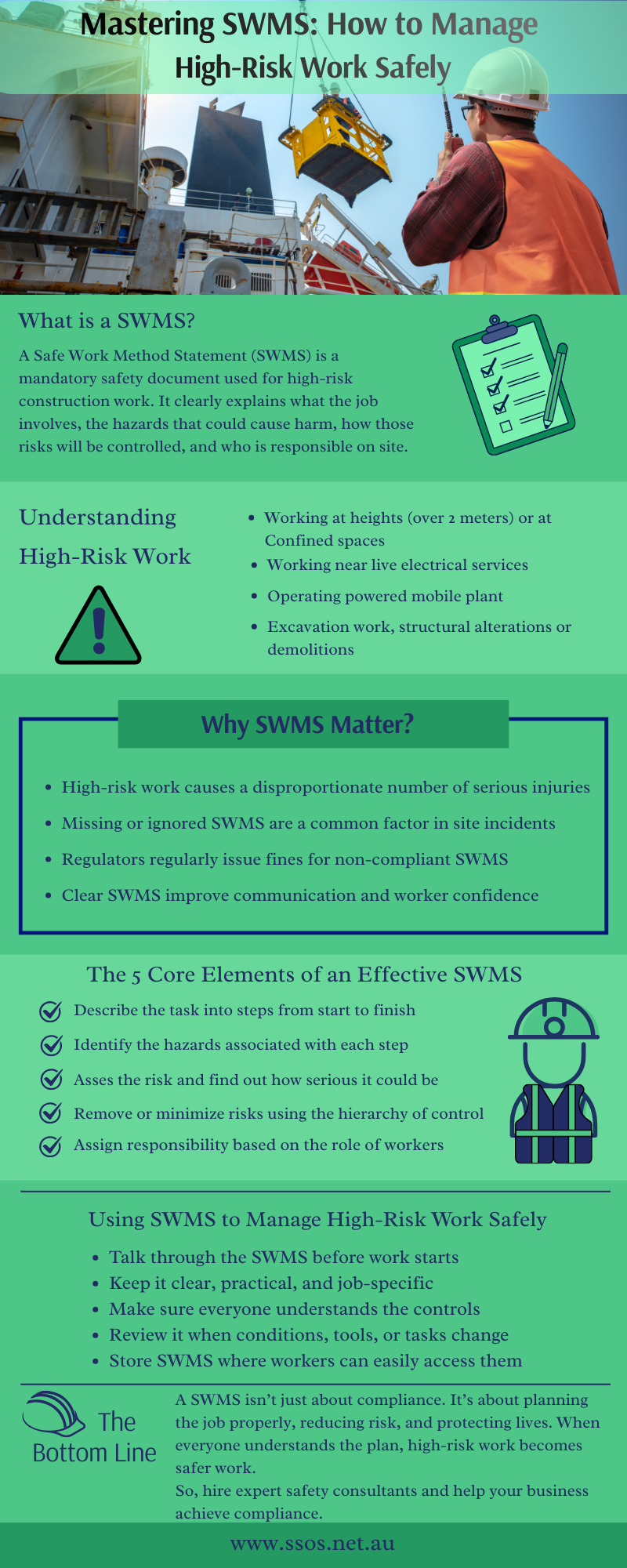 Mastering SWMS: How to Manage High-Risk Work Safely